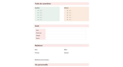 Template Notion fiches personnages